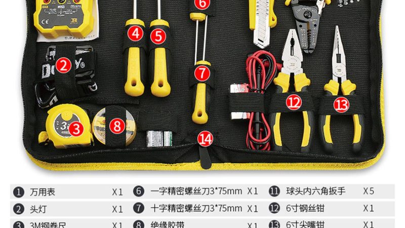 工具箱厂家资质审核标准